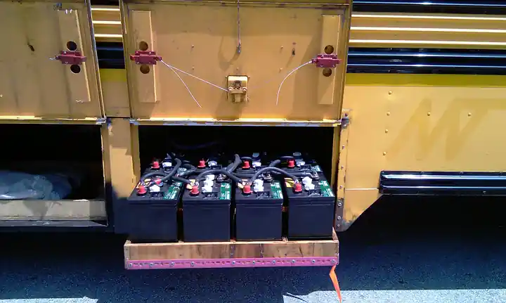 Battery bank mounted in a vehicle equipment compartment